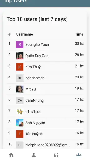 Daily Dictation - Tiếng Anh screenshot