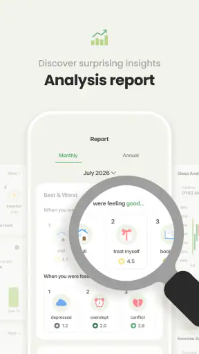 DailyBean: Simplest Journal screenshot