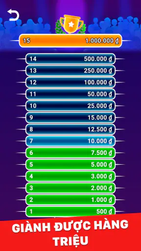 Di Tim Trieu Phu: Mới Nhất screenshot