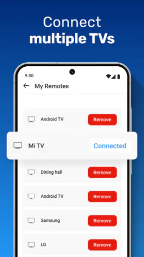 Điều khiển Android TV screenshot