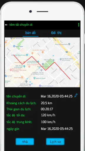 Đồng hồ tốc độ GPS screenshot