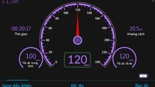 Đồng hồ tốc độ GPS screenshot
