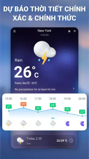 Dự báo thời tiết screenshot