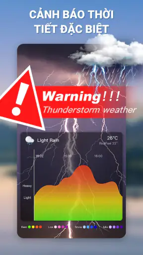 Dự báo thời tiết screenshot