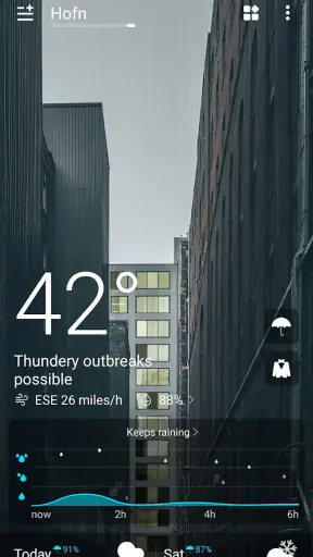 Dự báo thời tiết chính xác screenshot