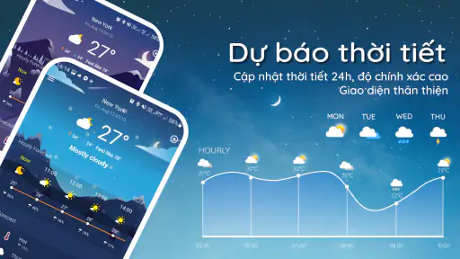 Dự báo thời tiết địa phương screenshot