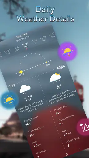 Dự báo thời tiết địa phương screenshot
