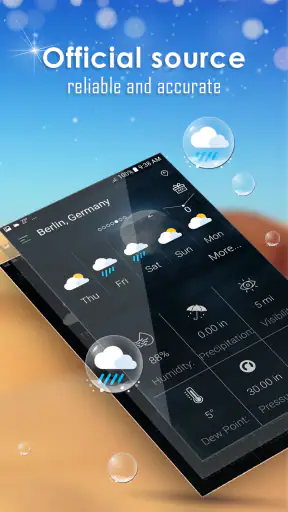 Dự Báo Thời Tiết Hàng Ngày screenshot