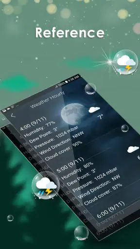 Dự Báo Thời Tiết Hàng Ngày screenshot