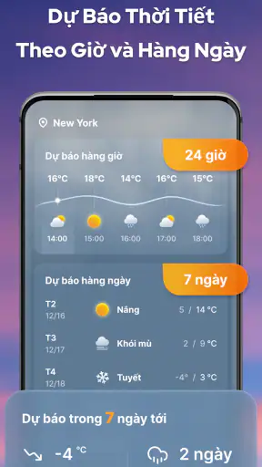 Dự Báo Thời Tiết Kèm Radar screenshot