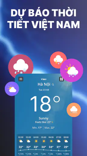 Dự báo thời tiết Việt Nam screenshot