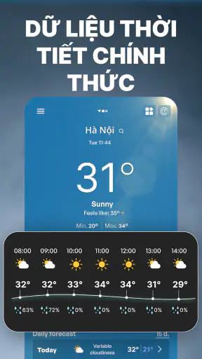 Dự báo thời tiết Việt Nam screenshot