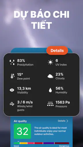 Dự báo thời tiết Việt Nam screenshot