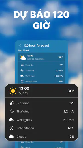 Dự báo thời tiết Việt Nam screenshot