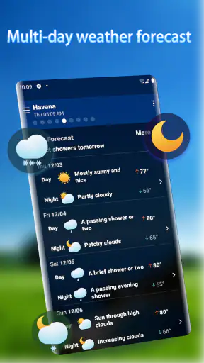 Dự báo thời tiết - Widget screenshot