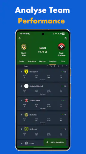 Dự đoán AI của 360Score screenshot