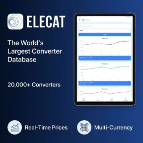 Elecat screenshot
