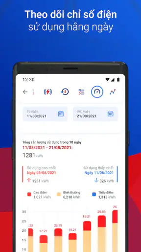 EVNHCMC screenshot