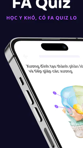 FA Quiz - App Y khoa cục súc screenshot
