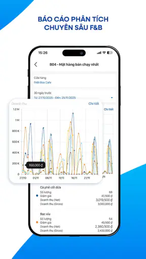 FABiBox - Quản lý bán hàng screenshot