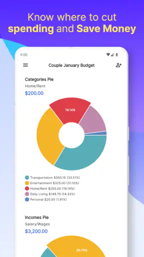 Family budget—Spending tracker screenshot
