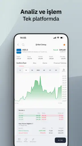 Fintables: Borsa, Hisse ve Fon screenshot