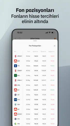 Fintables: Borsa, Hisse ve Fon screenshot