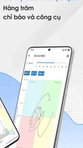 FireAnt - Chứng khoán, Đầu tư screenshot