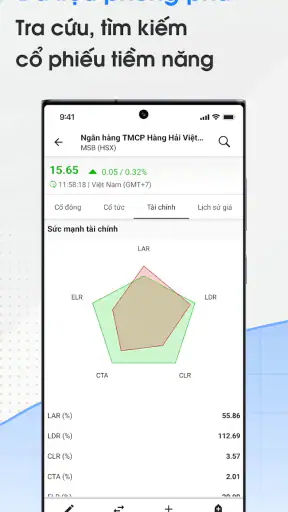 FireAnt - Chứng khoán, Đầu tư screenshot