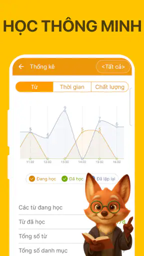 Flashcard học ngoại ngữ dễ nhớ screenshot