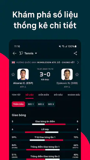 Flashscore: Tỷ số trực tiếp screenshot