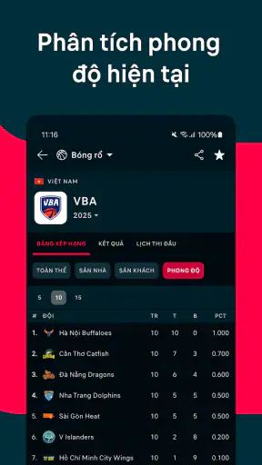 Flashscore: Tỷ số trực tiếp screenshot