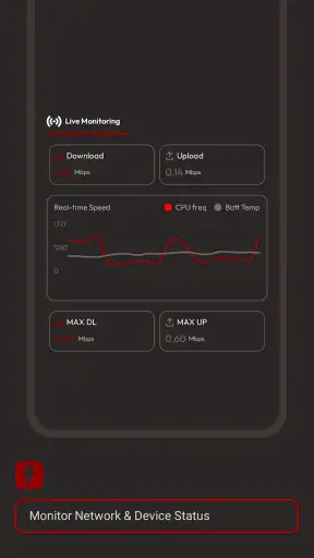 FloatingBall: Trick Button FFs screenshot