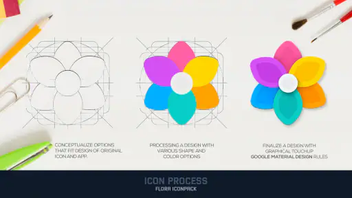Flora : Material Icon Pack screenshot