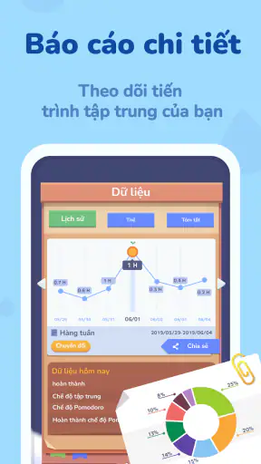 Focus Plant: Tập trung học bài screenshot