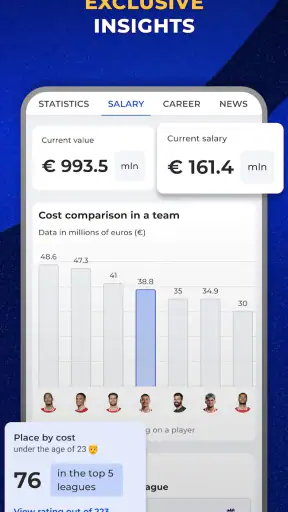 Football Xtra: Tỉ số trực tiếp screenshot