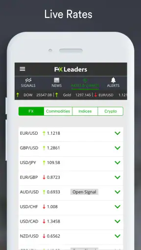 Forex Signals by FX Leaders screenshot