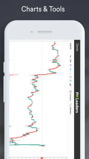 Forex Signals by FX Leaders screenshot