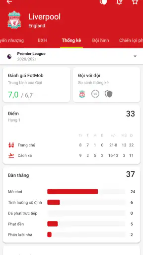 FotMob screenshot