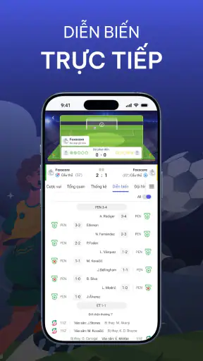 Foxscore - Tỷ số trực tiếp screenshot