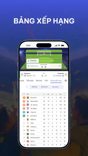 Foxscore - Tỷ số trực tiếp screenshot