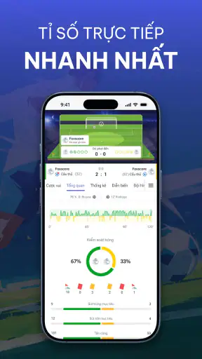 Foxscore - Tỷ số trực tiếp screenshot