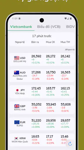 Giá Vàng - Tỷ Giá Ngoại Tệ screenshot