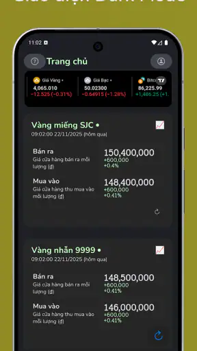 Giá Vàng - Tỷ Giá Ngoại Tệ screenshot