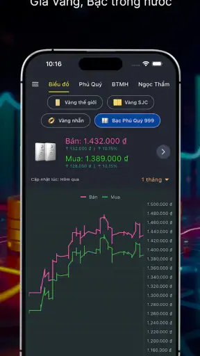 Giá Vàng VN screenshot