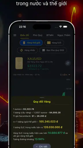 Giá Vàng VN screenshot