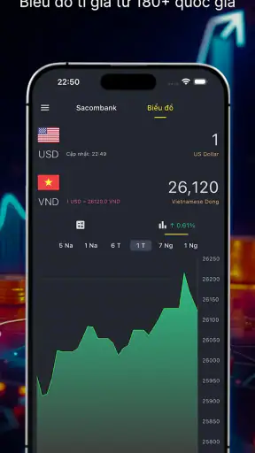 Giá Vàng VN screenshot