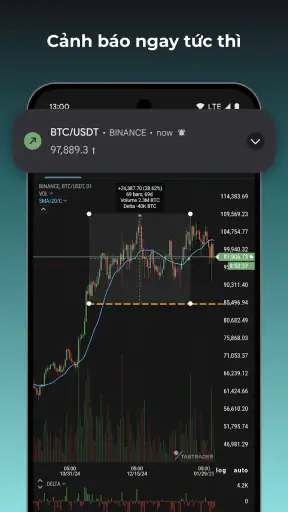 Giao dịch Bitcoin TabTrader screenshot