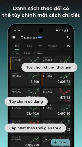 Giao dịch Bitcoin TabTrader screenshot