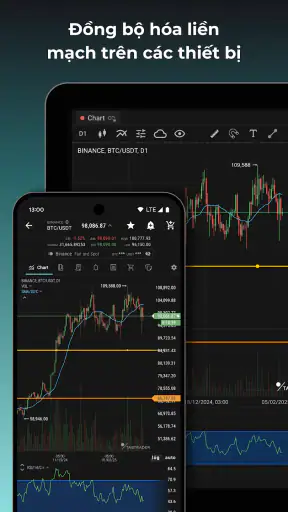 Giao dịch Bitcoin TabTrader screenshot